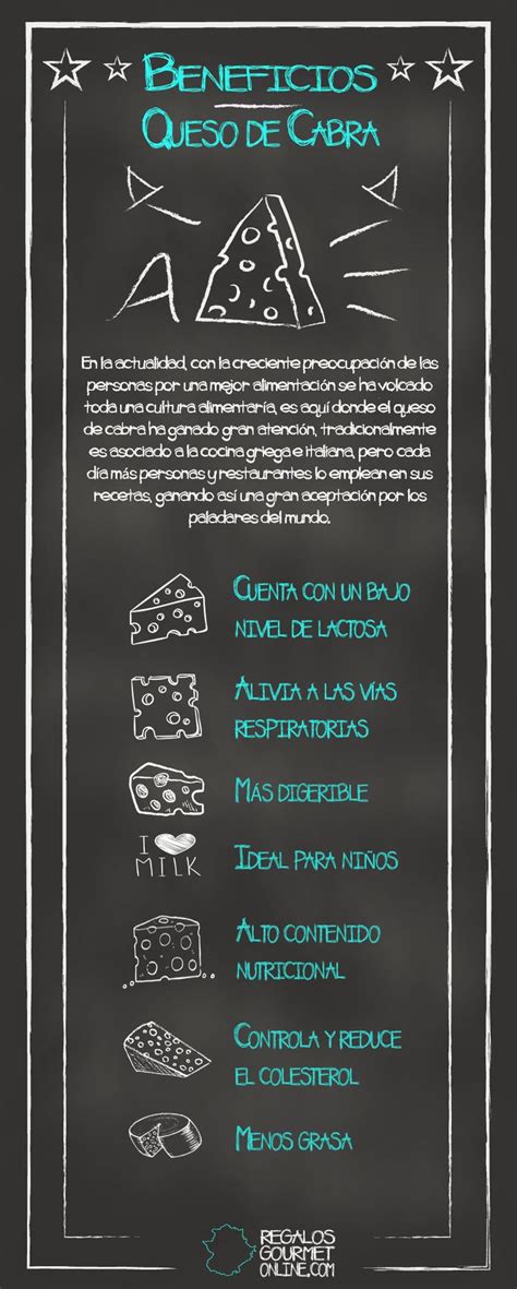Beneficios del queso de cabra