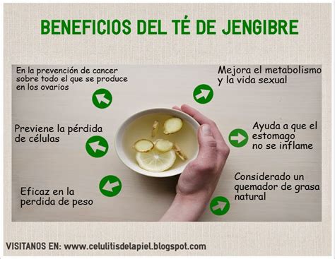 Beneficios del té de jengibre
