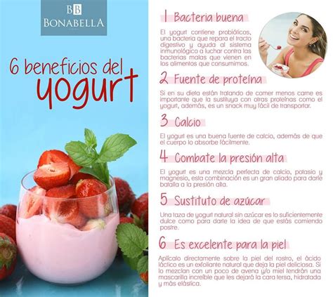 Beneficios del yogurt