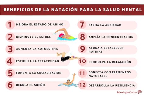 Beneficios mentales de la natación