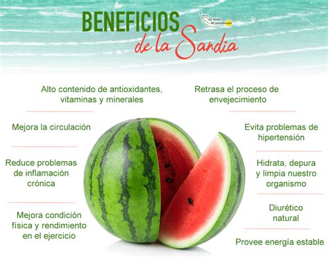 Beneficios sandia
