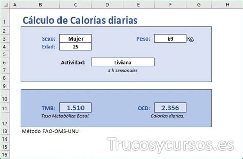 Cálculo de calorías diarias