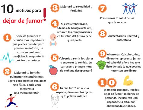 Cómo dejar de fumar
