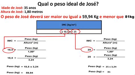 Calcular peso ideal