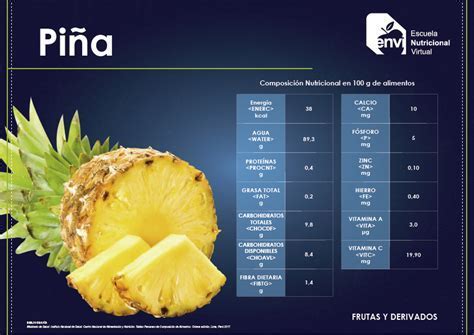Calorías en una Piña Entera