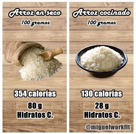Calorías en una Taza de Arroz Blanco Cocido