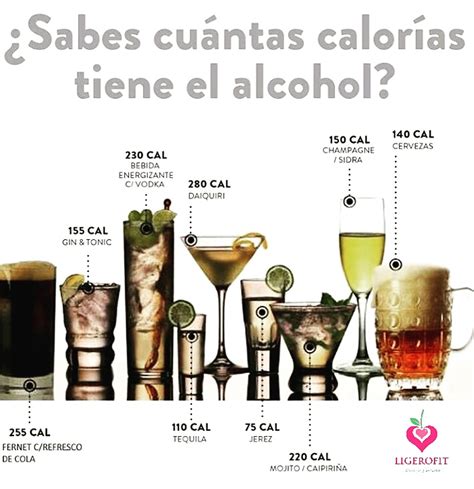 Calorías vacías del alcohol