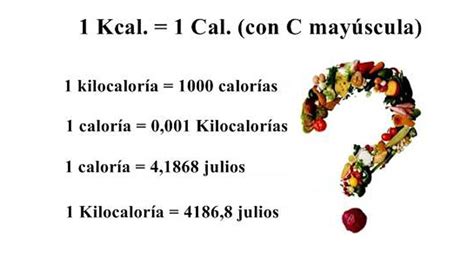 Calorías vs Kilocalorías