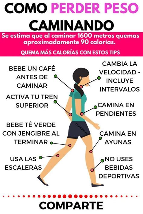 Caminar para adelgazar