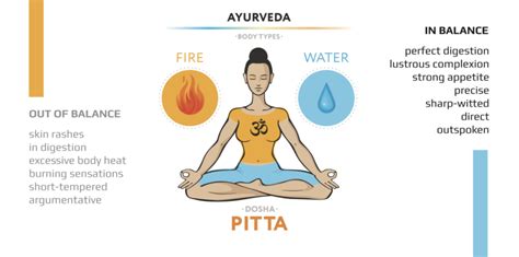Características del Dosha Pitta