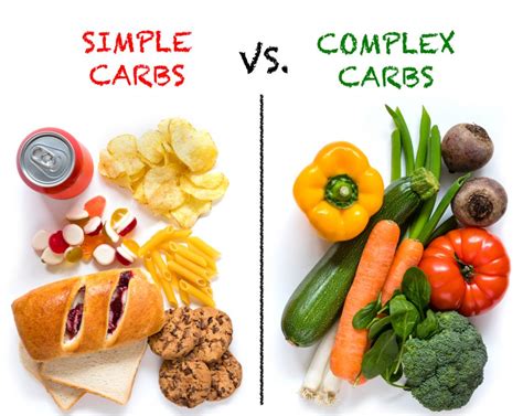 Carbohidratos Simples vs Complejos