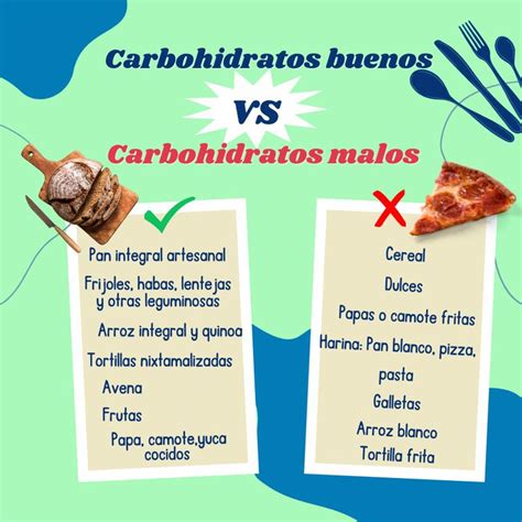 Carbohidratos buenos y malos