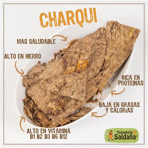 Charqui