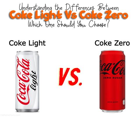 Coca-Cola Light vs Zero