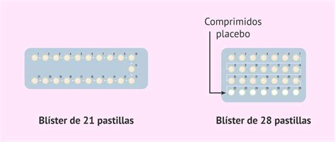 Como tomar pastillas anticonceptivas