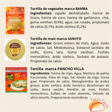 Comparación de Masas para Tacos