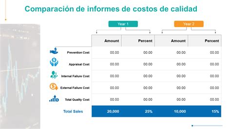 Comparación de costos de calefacción