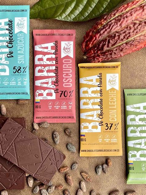 Comparación de tamaños de barras de chocolate