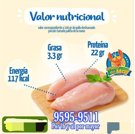 Comparación nutricional entre pollo y pescado