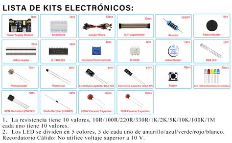 Componentes Compatibles