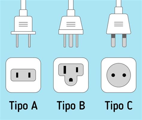 Conectores de enchufe reemplazables