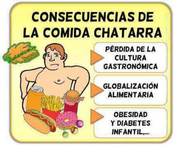 Consecuencias de la comida chatarra