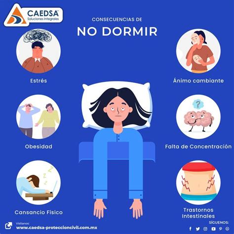 Consecuencias de no dormir bien
