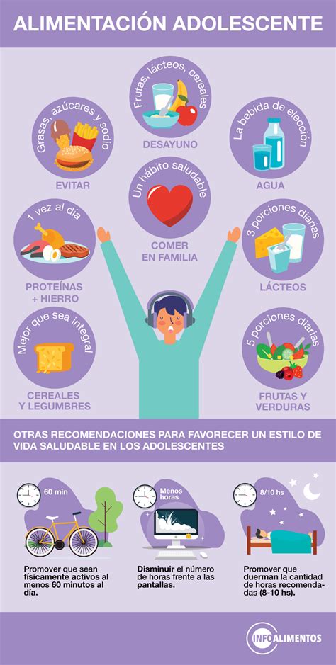 Consejos de nutrición para adolescentes