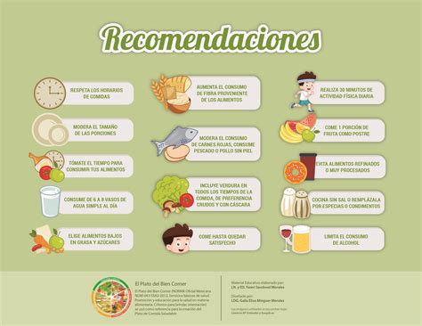 Consejos para una nutrición saludable en adolescentes