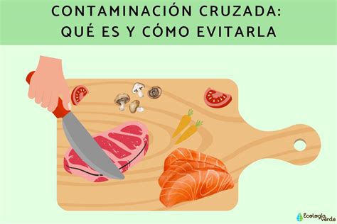 Contaminación cruzada