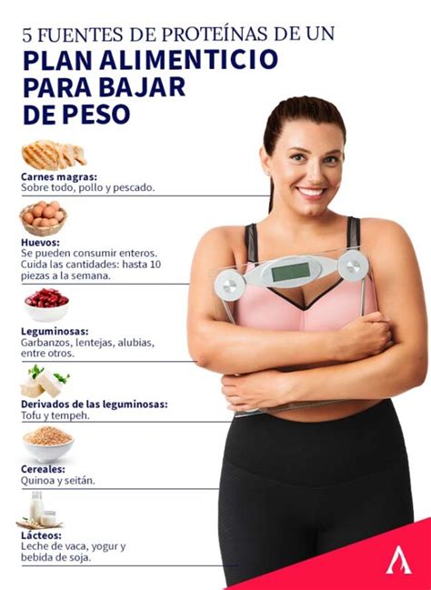 Control de calorías para bajar de peso
