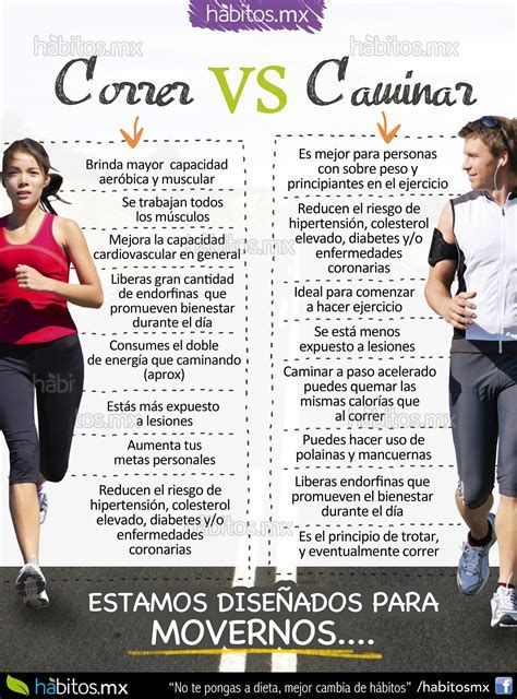 Correr vs Sexo
