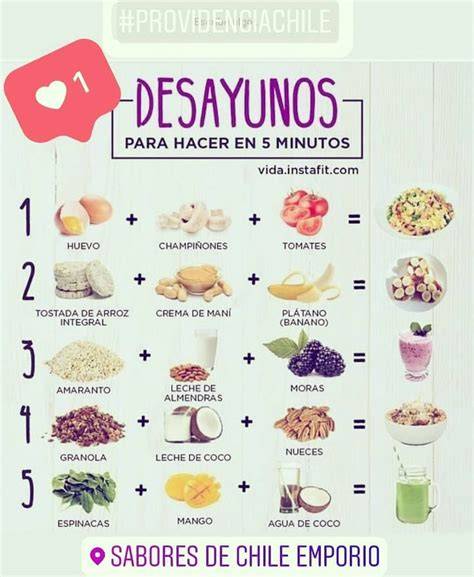 Desayuno saludable para bajar de peso