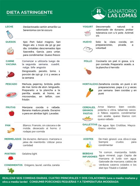 Dieta Astringente