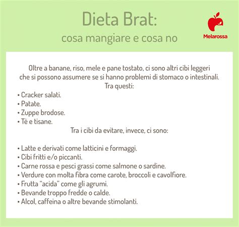 Dieta BRAT