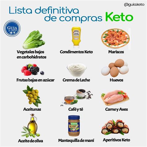 Dieta Keto Vegetariana Alimentos