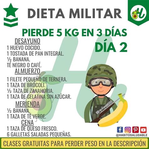 Dieta Militar Plan de Comidas