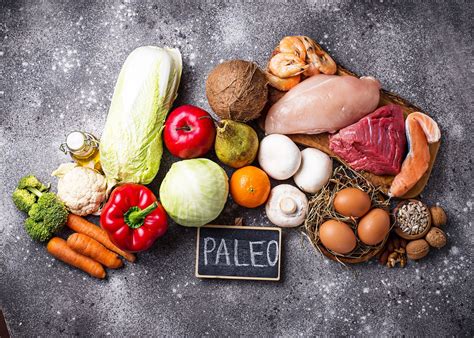 Dieta Paleo