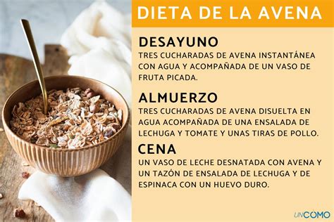 Dieta de Avena