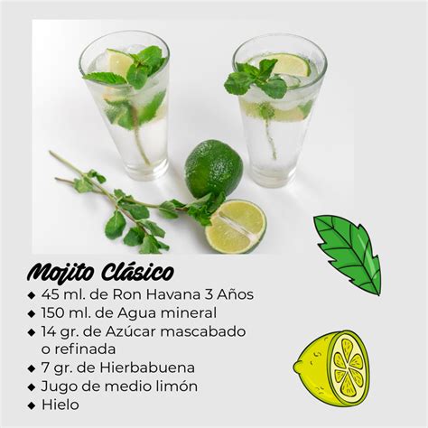 Dieta del Mojito