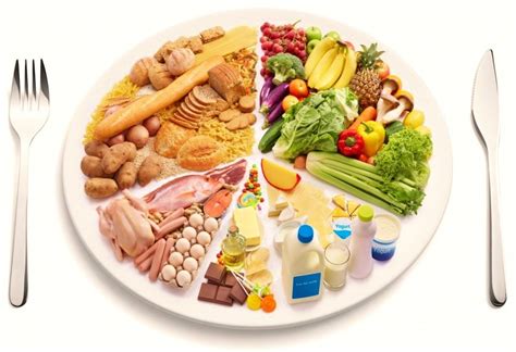 Dieta equilibrada