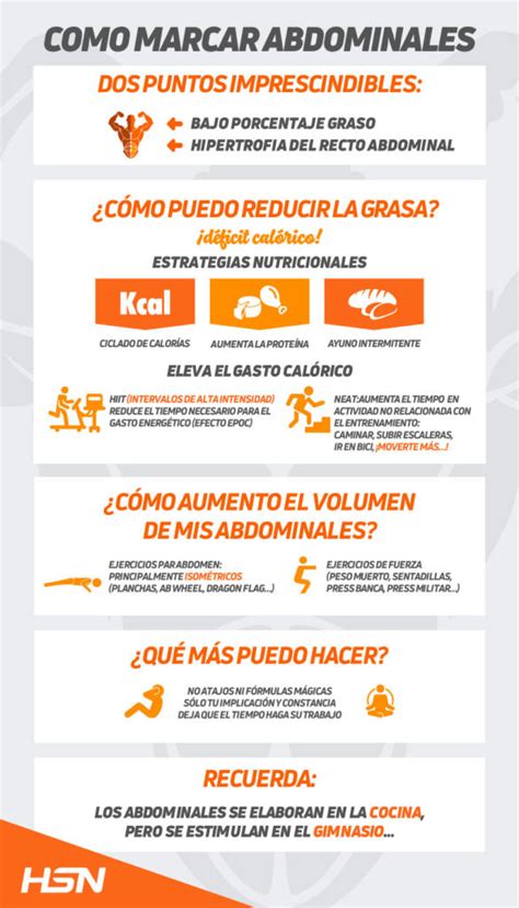 Dieta para abdominales