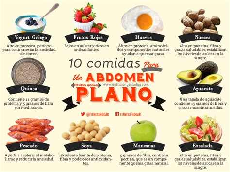 Dieta para aplanar el abdomen
