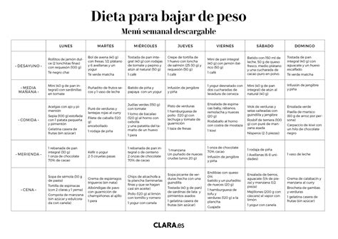 Dieta para bajar de peso