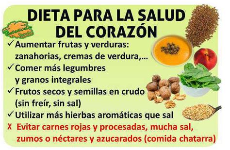 Dieta para el Corazón