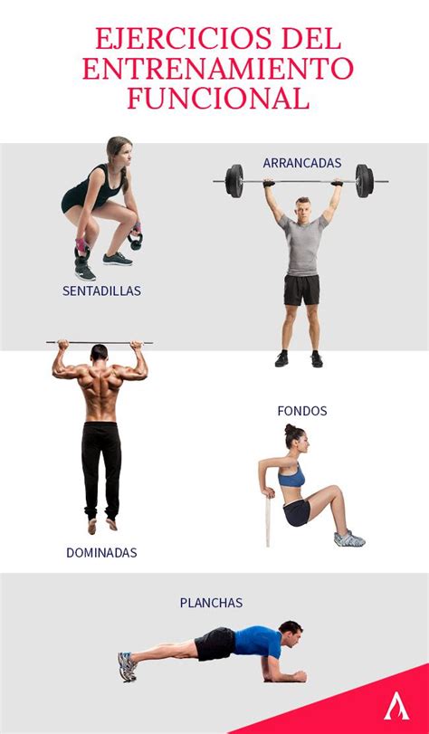 Dieta para entrenamiento funcional