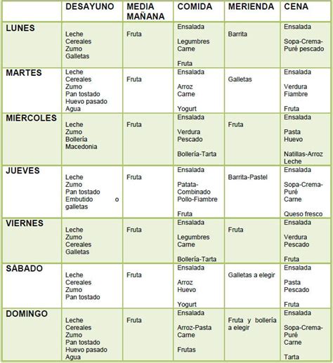 Dieta para futbolistas