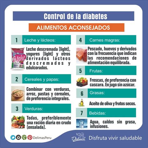 Dieta para la Diabetes
