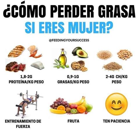 Dieta para reducir grasa corporal en mujeres