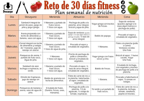 Dieta y ejercicio para bajar de peso